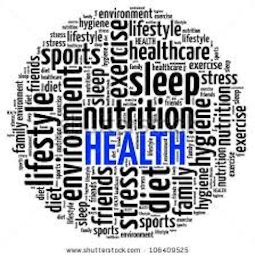 Palabras asociadas con la salud