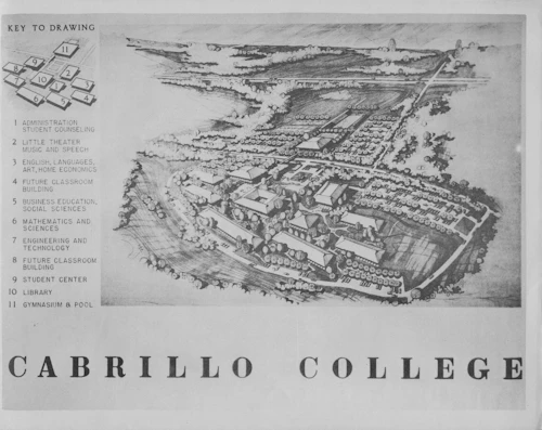 vintage map of cabrillo