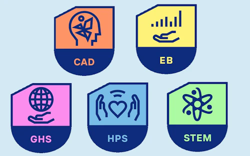 Cinco crestas, una para cada una de las Rutas Profesionales y Académicas