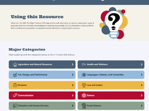 ¿Qué puedo hacer con esta carrera?