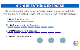 4-7-8 Breathing Practice
