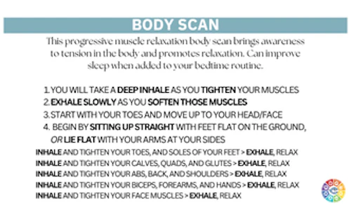 Body scan directions