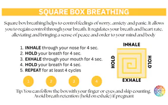 Square Box Breathing