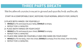 Three Parts Breath